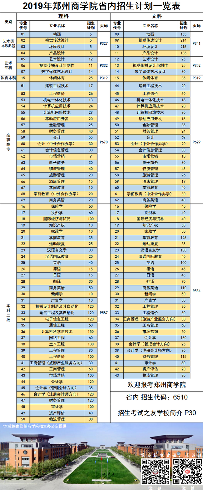 2019省內(nèi)招生計(jì)劃（終）_副本.png